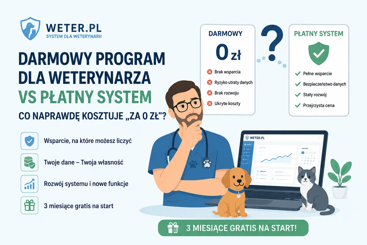 Darmowy program dla weterynarza vs płatny system – porównanie kosztów, wsparcia, bezpieczeństwa danych i rozwoju oprogramowania weterynaryjnego.