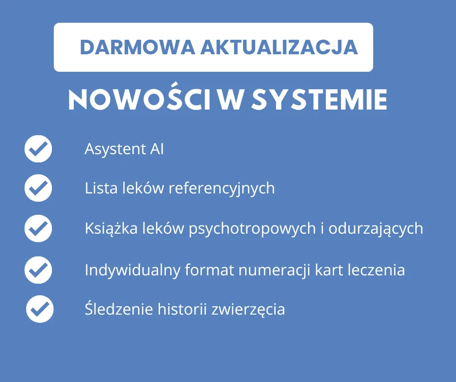 Ilustracja do artykułu o planowanych nowości w programie Weter.pl